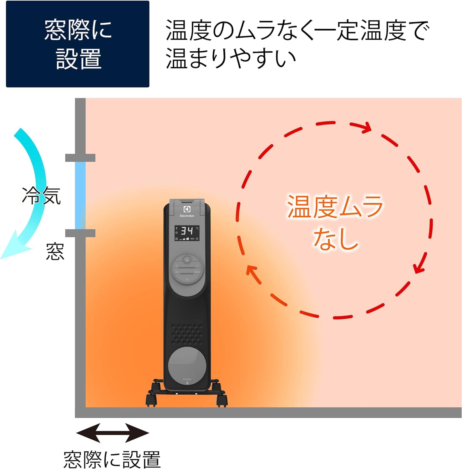 Amazon | Electrolux (エレクトロラックス) オイルヒーター