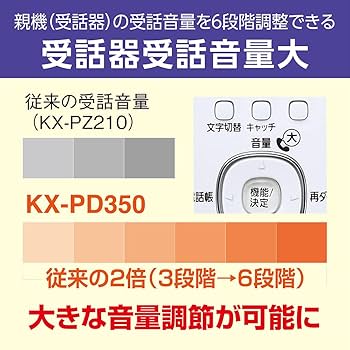 Amazon.co.jp: パナソニック デジタルコードレス普通紙ファクス(子機1