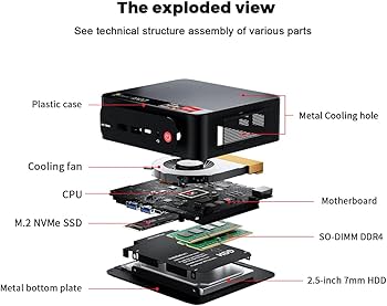 Amazon.co.jp: Beelink SER5ミニPC 、AMD Ryzen 5 5500U Mini PC（最大