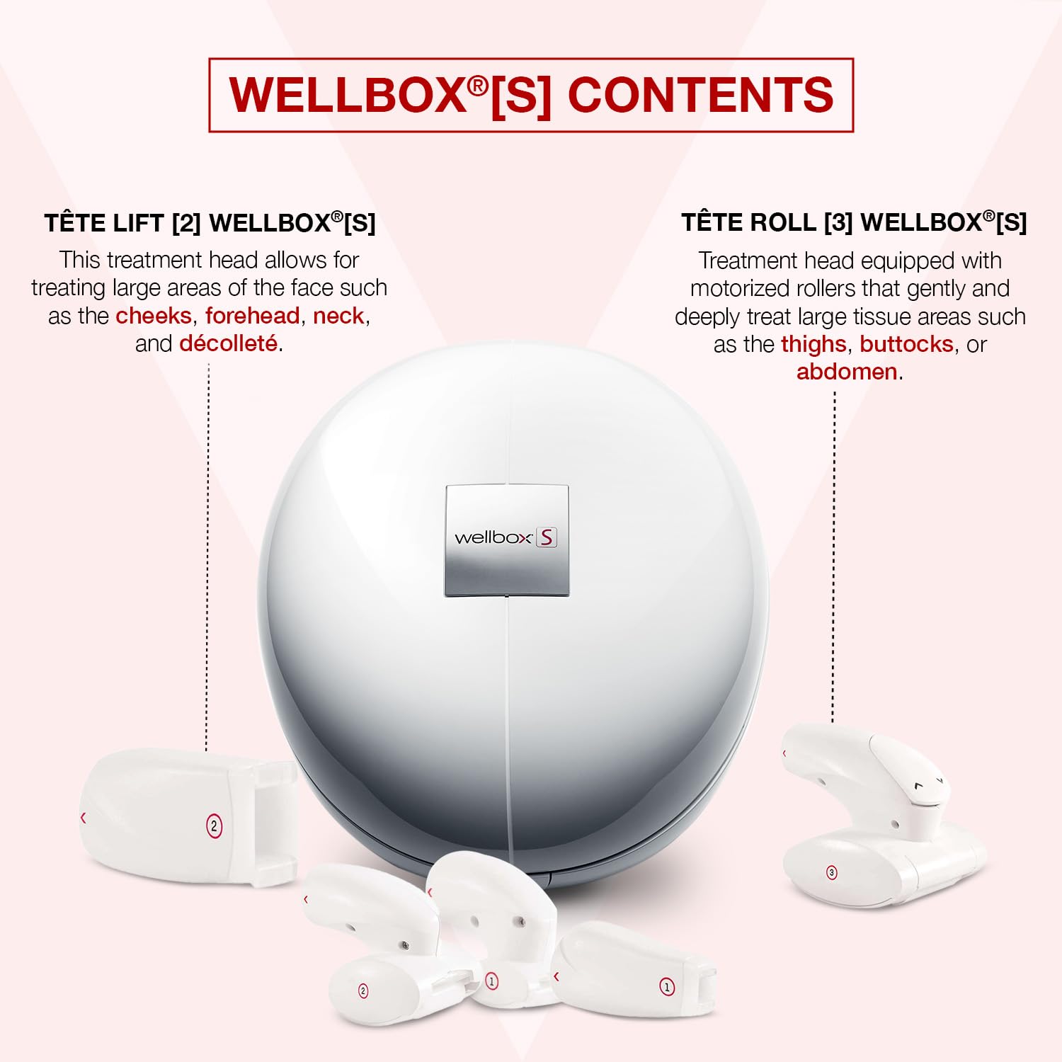 Amazon.com: LPG - WELLBOX®[S] - Face & Body Sculpting Device - Age