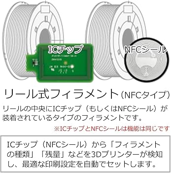 Amazon.co.jp: XYZプリンティング ABS フィラメント クリア 600g ダ