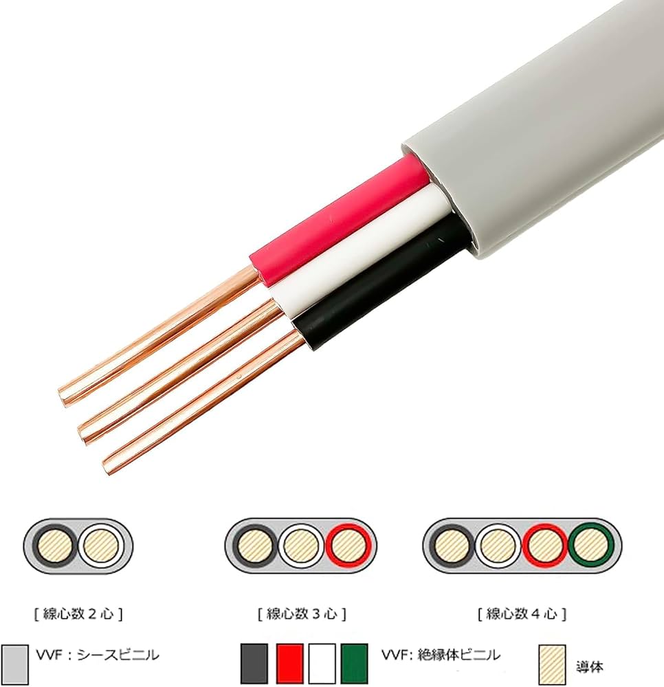 Amazon.co.jp: VVFケーブル 2.6mm-3芯 600V PSEマーク付 ビニル絶縁