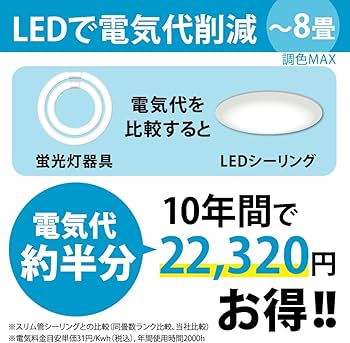 Amazon | HotaluX(ホタルクス) LEDシーリングライト HLDC08208 適用畳