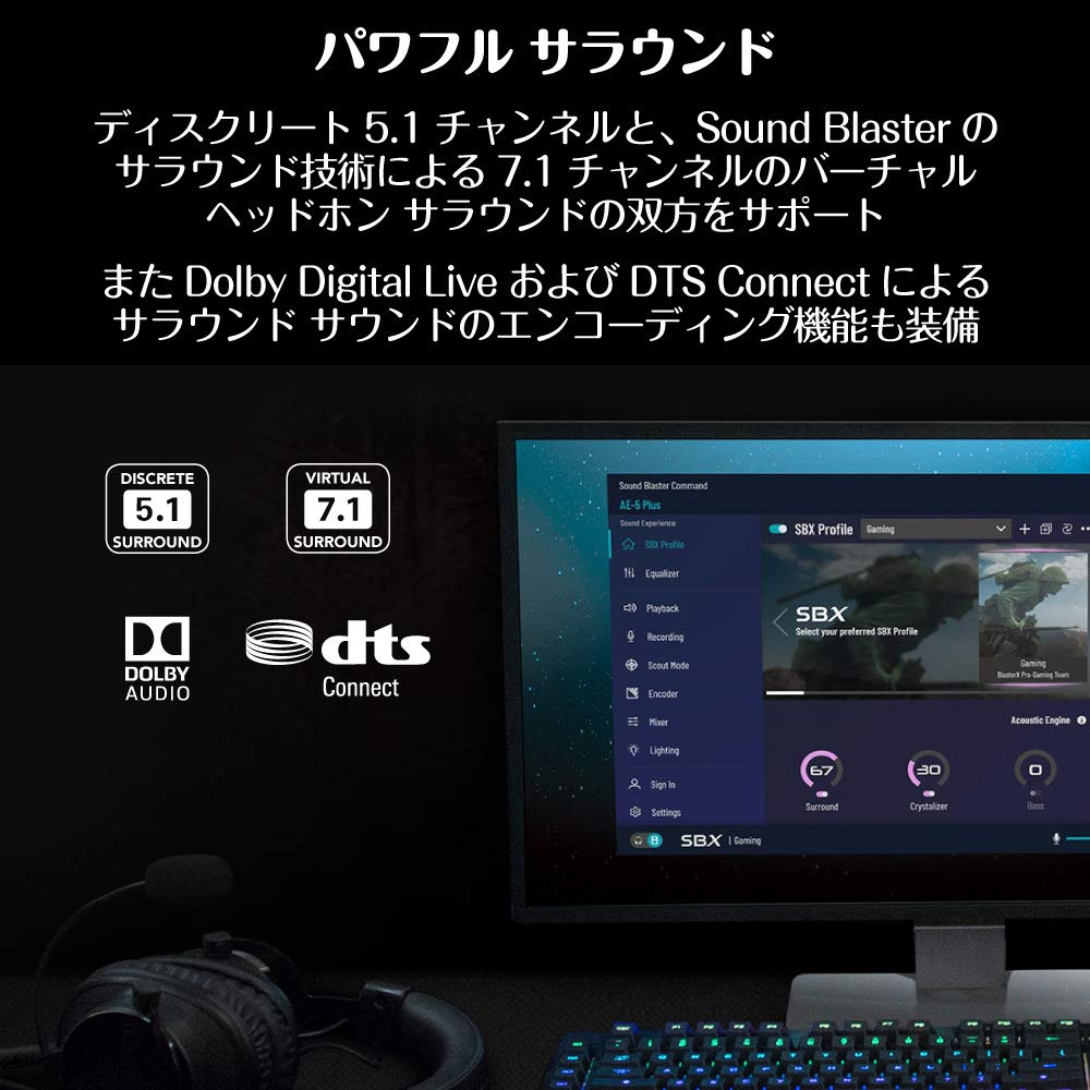 Amazon | クリエイティブ・メディア pci express x4 Sound BlasterX AE