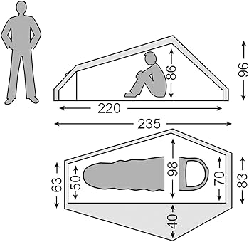 Amazon | NORDISK(ノルディスク) アウトドア キャンプ 1人用テント