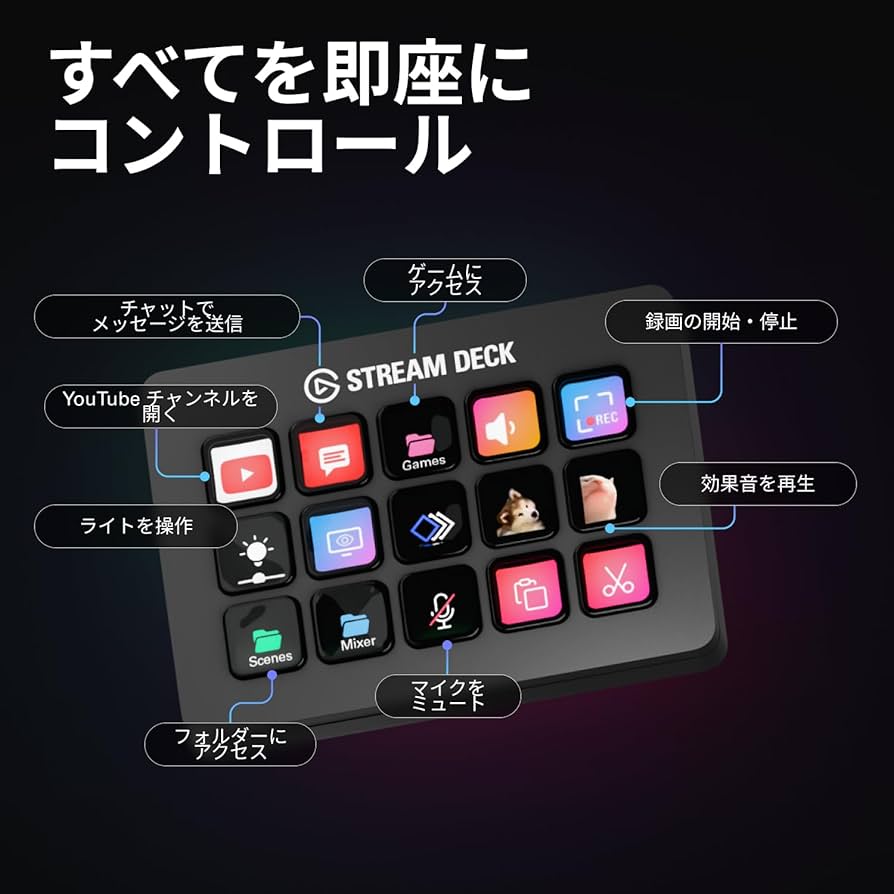Amazon.co.jp: Elgato Stream Deck MK.2 エルガトストリームデック MK