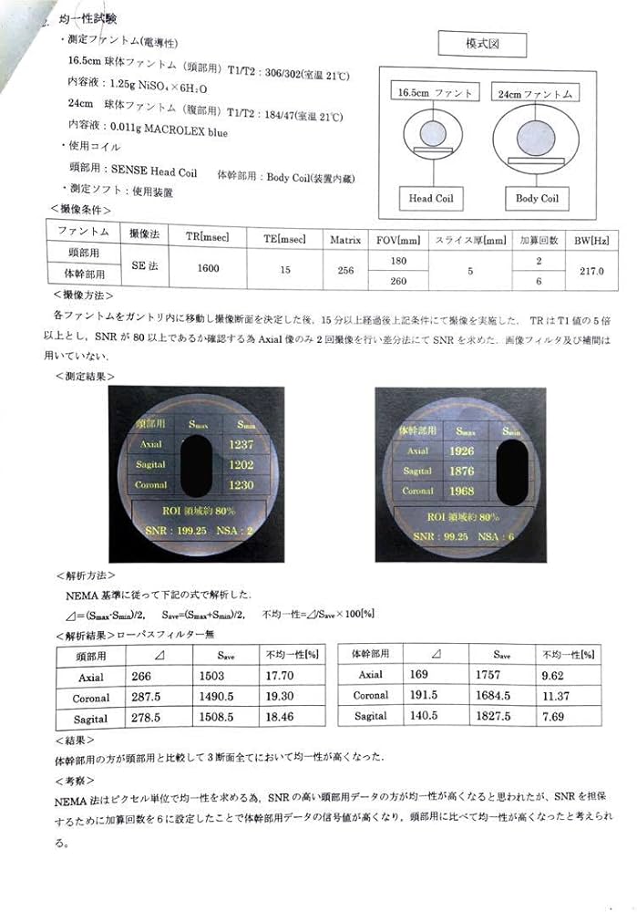 愛知産業大学 レポート・試験対策 情報Ⅰ 共通テスト予想問題＆情報AI