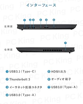 Amazon.co.jp: NEC VersaPro / 13.3型 ノートPC / Win11、MS Office