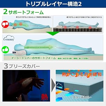 Amazon｜イーチャンス イージートッパー 高密度 マットレス トッパー
