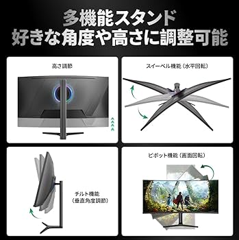 Amazon.co.jp: cocopar モニター 34インチ UWQHD 曲面 ウルトラワイド