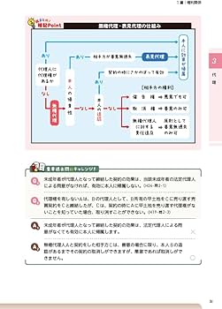 日建学院の宅建士 基本テキスト 2026年度版【宅地建物取引士／基本