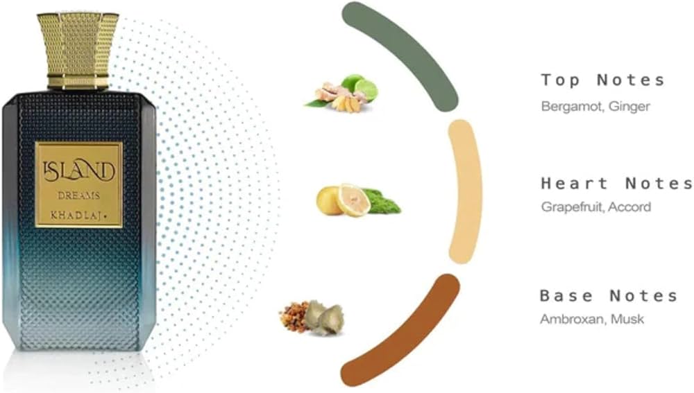 Amazon.com : Khadlaj Island Dreams – Fruity, Floral, Woody, Musky