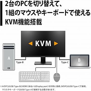Amazon.co.jp: プリンストン モニター 27インチ 4K 広視野角IPSパネル