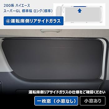 Amazon | プロダックス 【 200系 ハイエース スーパーGL 標準幅 対応