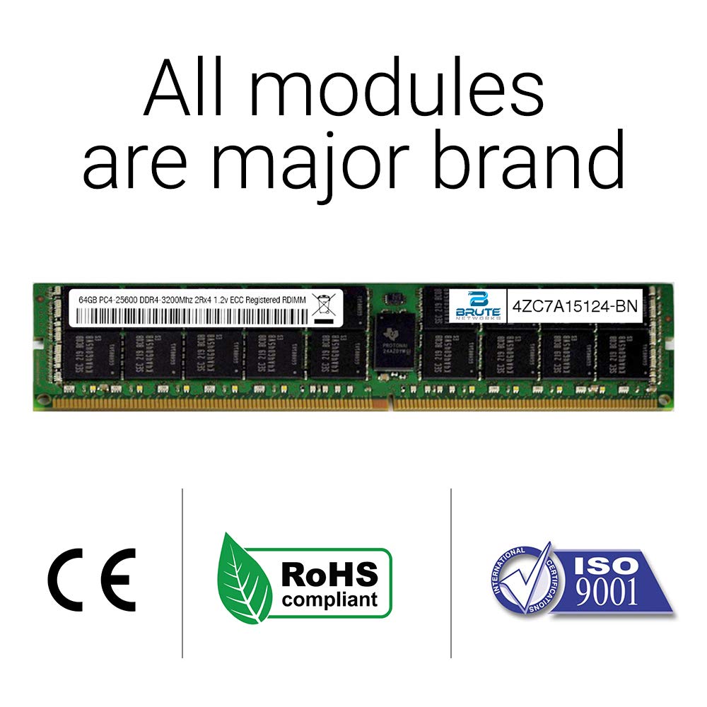 Brute Networks Y7N41-BN - 8GB DDR4-2666MHz 1Rx8 DIMM (Compatible