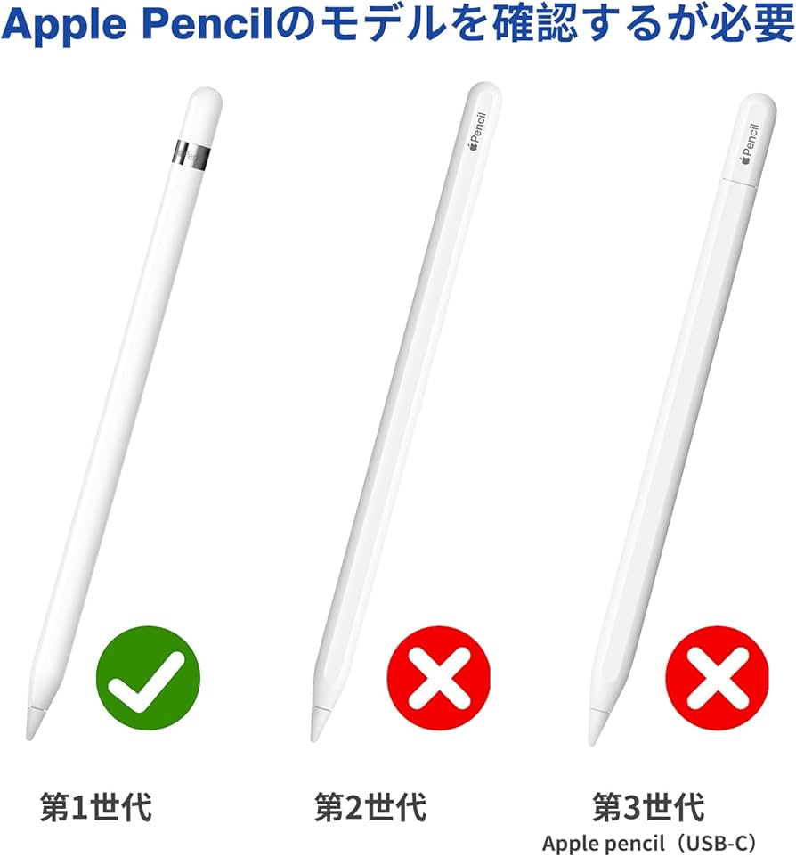 Amazon.co.jp: ApplePencil用 充電ケーブル 1M USB-C - Apple Pencil