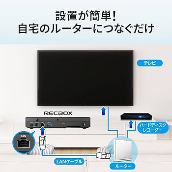 Amazon.co.jp: IODATA レコーディングハードディスク RECBOX 4TB