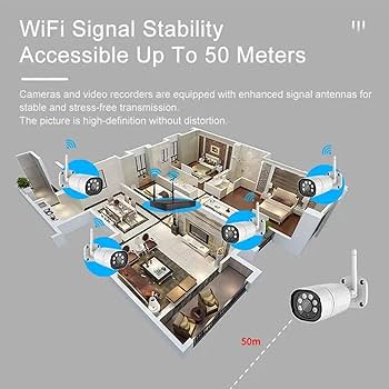 Amazon.com : 4CH Home Security Camera System, Wireless WiFi NVR