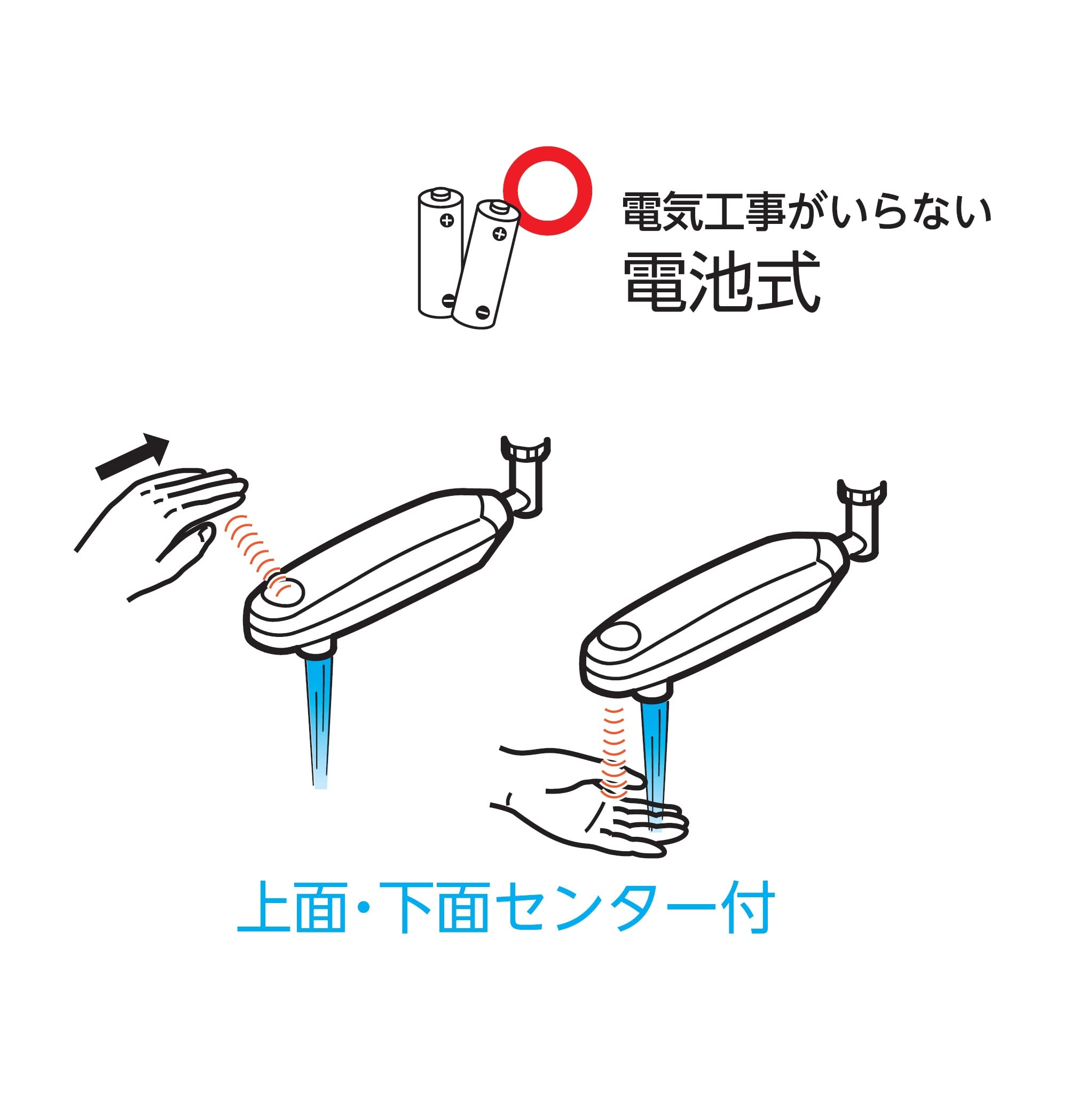 Amazon | SANEI(サンエイ) 自動水栓パイプ EA100-60X-16 | 洗濯機用水