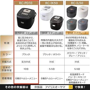 Amazon | アイリスオーヤマ 炊飯器 10合 圧力IH式 40銘柄炊き分け機能