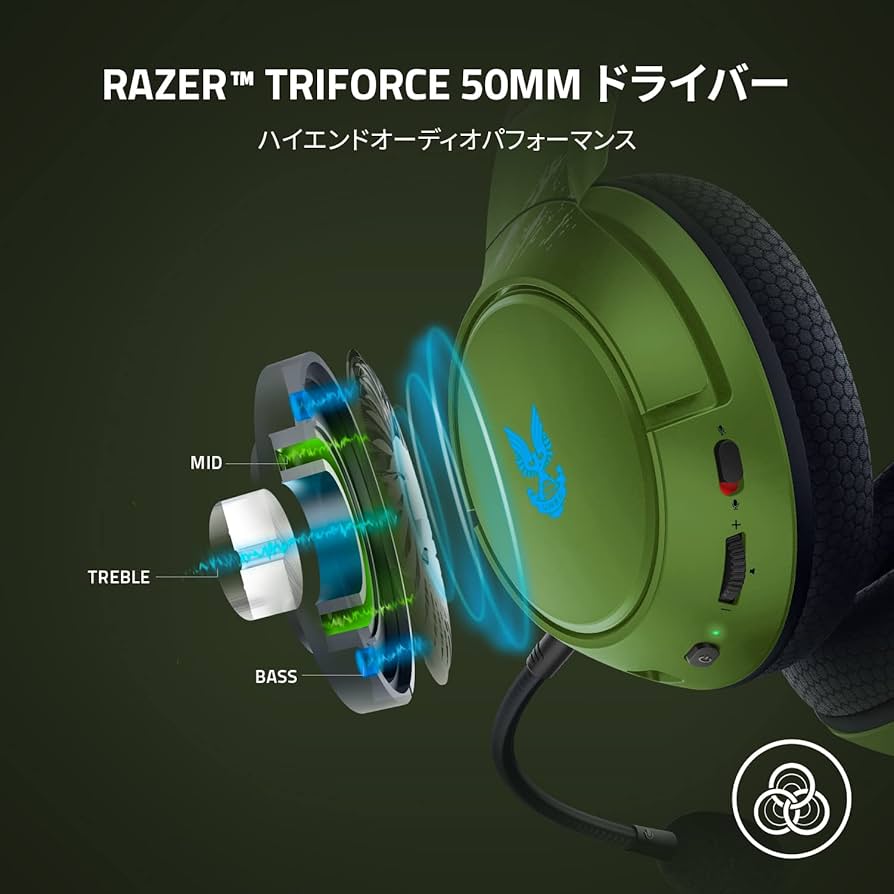 Amazon.co.jp: Razer Kaira Pro for Xbox(HALO Infinite Edition