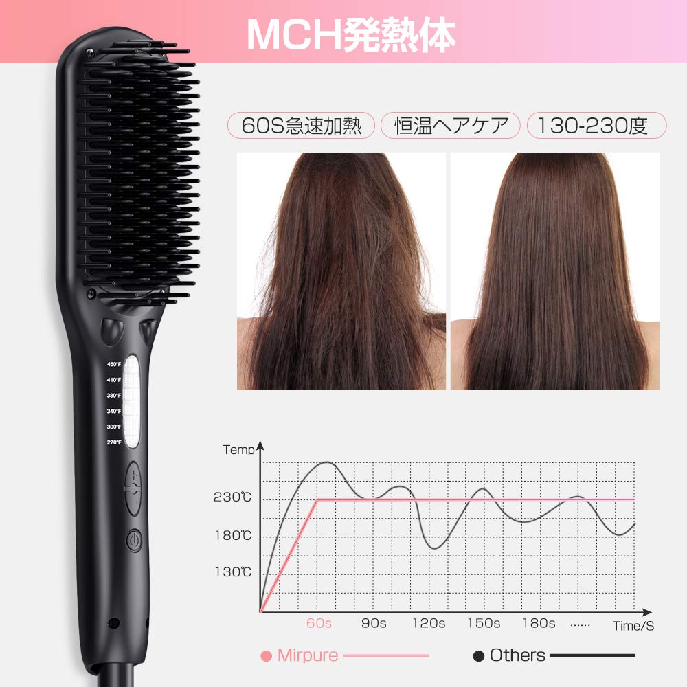 Amazon.co.jp: MiroPure ストレートブラシ ヘアアイロン ダブル