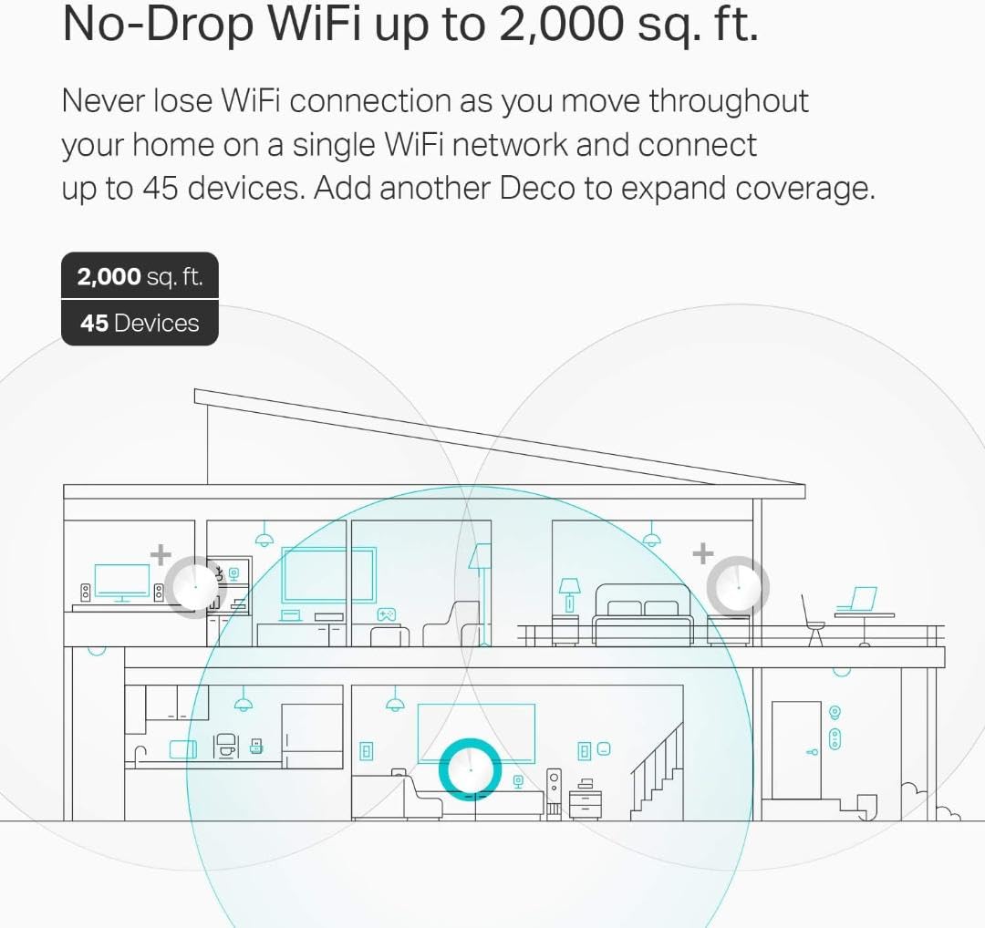 Amazon.com: TP-Link Deco M5 Mesh WiFi System - Up to 5,500 sq. ft