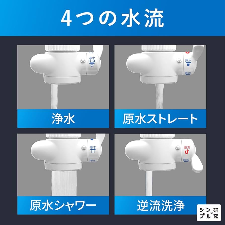 Amazon | ドリームバンク ビューク 浄水器 3年 カートリッジ交換 逆流