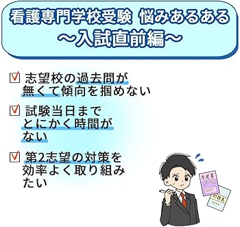 2027 相生市看護専門学校 受験 過去の傾向と対策 合格レベル問題集(3冊