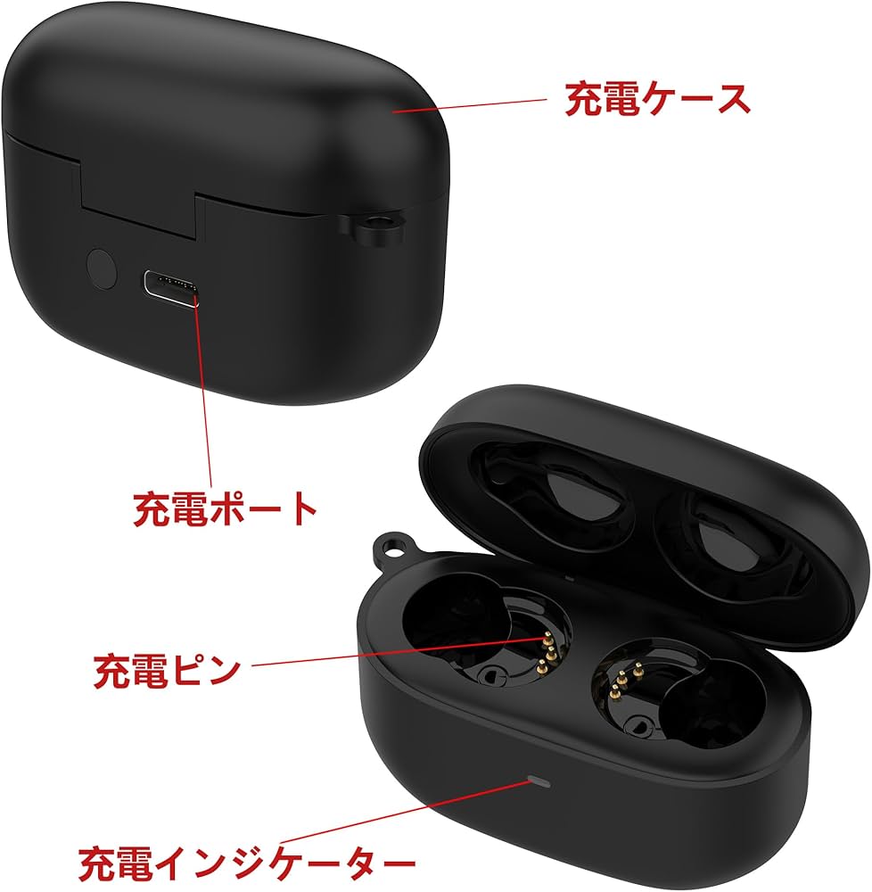 Amazon.co.jp: 対応SONY LinkBuds S 充電ケース、ソニー LinkBuds S