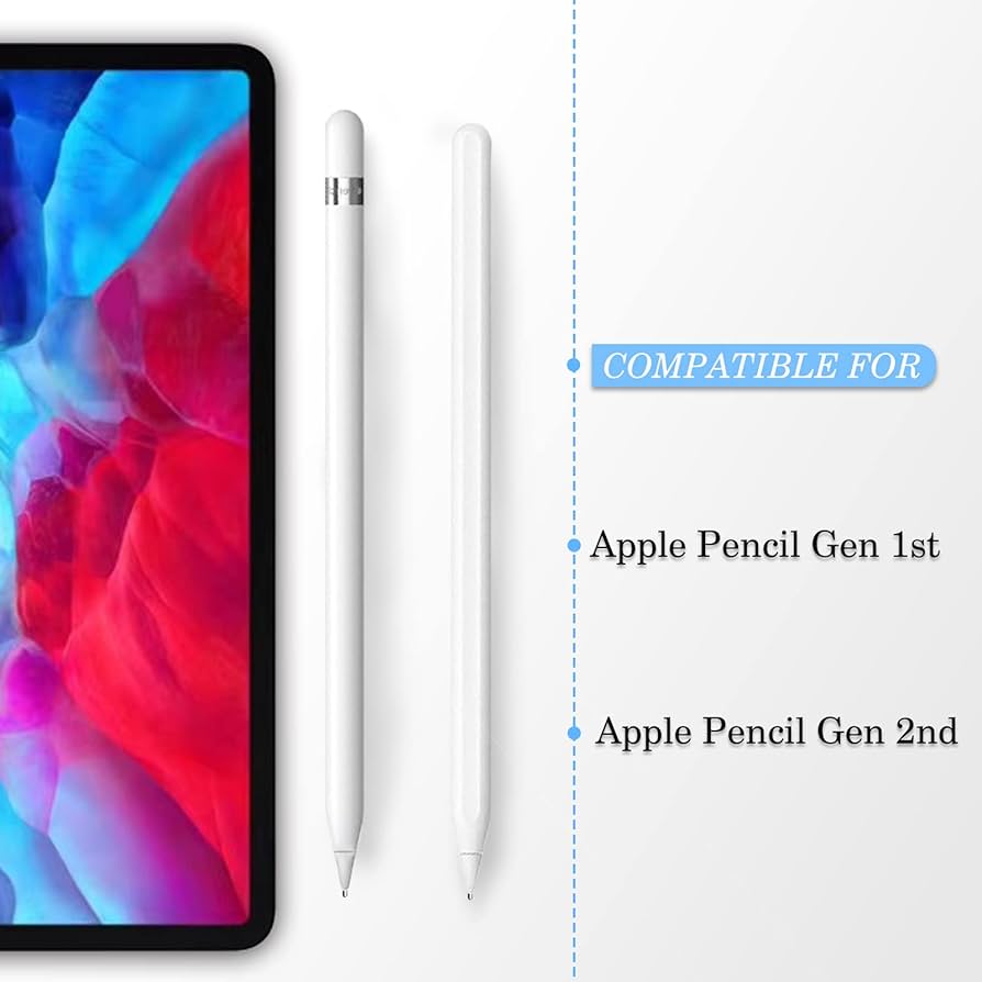 iPadPro2【512GB】SIMフリーとアップルペンシルのセット iPadPro2