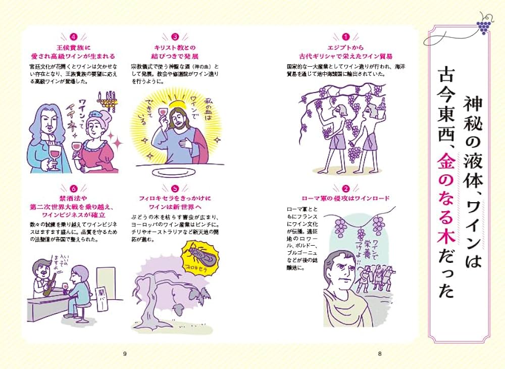 Amazon.co.jp: サクッとわかる ビジネス教養 ワインの経済学 : 渡辺