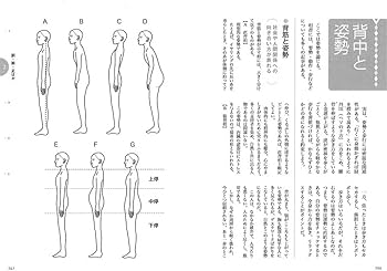 完全図解 東洋観相秘占 (L books) | 小野十傳 |本 | 通販 | Amazon