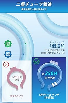 Amazon.co.jp: 新技術 【COSMOS認証取得 ＆ 2層チューブ】 クール