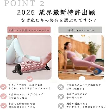 Amazon | 2025新登場 取り外し可能 三角スタンド型 フォームローラー