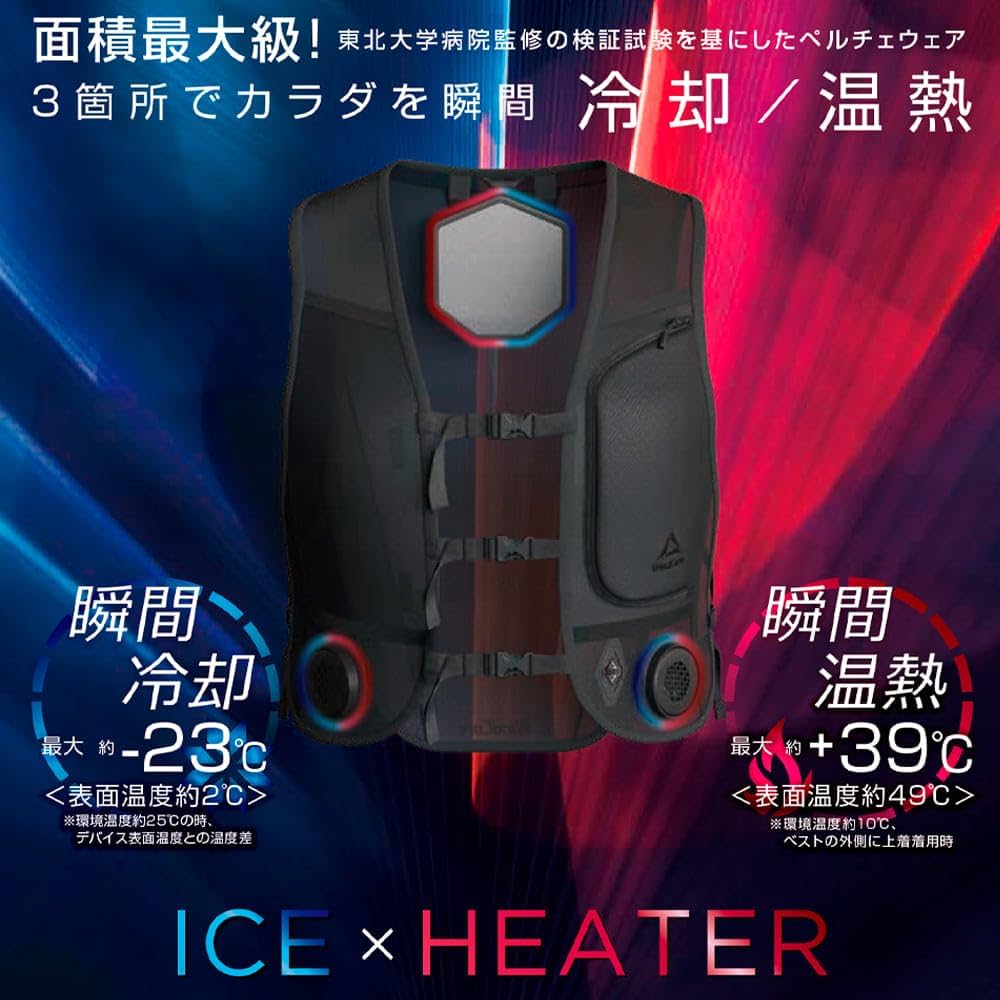 ワークマンウインドコアICE＆HEAT ペルチェベストPRO 2 2025年
