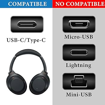 Amazon.co.jp: Geekria 充電ケーブル 互換性 Type-C 充電コード USB-C