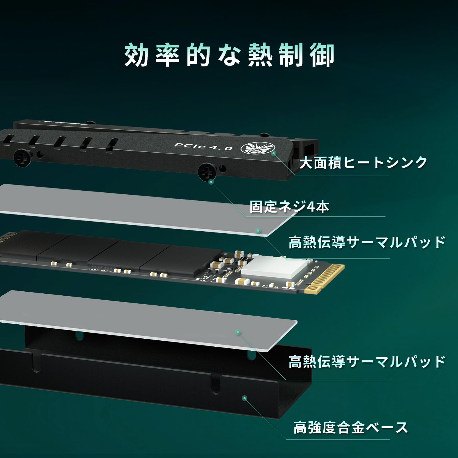 Amazon | fanxiang S770 SSD 1TB【DRAMキャッシュ搭載 / PS5動作確認済