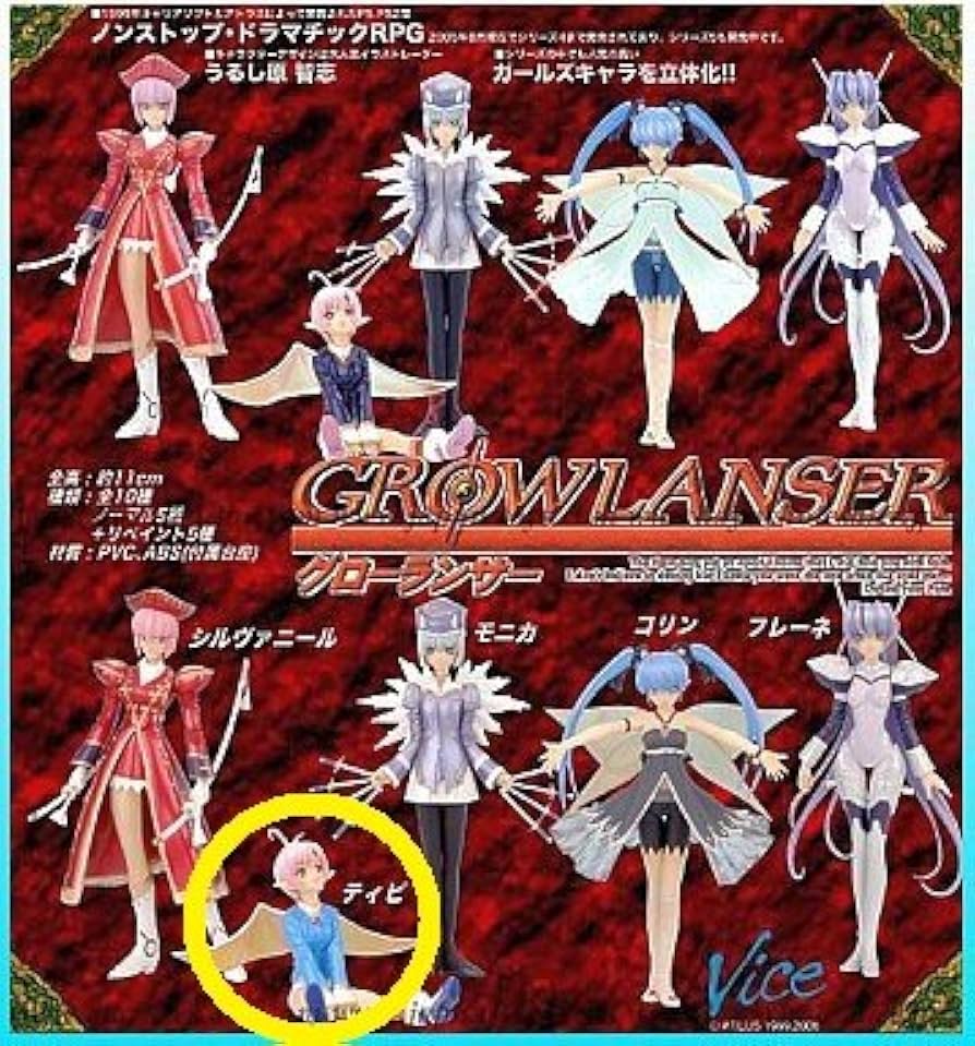Amazon | グローランサー ヒロインコレクション ティピ リペイント版