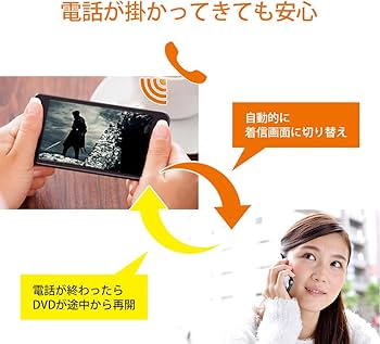 Amazon.co.jp: I-O DATA スマホ タブレット DVD視聴/CD取込 Wi-Fi