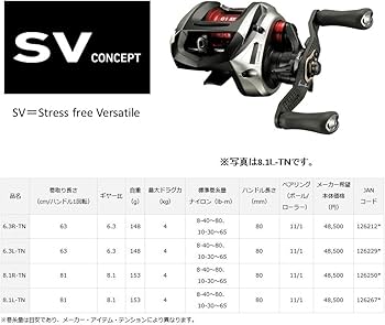 Amazon | ダイワ(DAIWA) ベイトリール 18 SV LIGHT LTD 6.3L-TN (2018