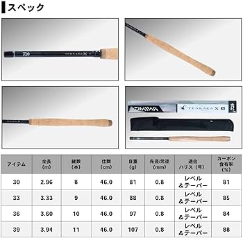 Amazon | ダイワ(DAIWA) 渓流竿 テンカラX 36 釣り竿 | ダイワ(DAIWA