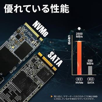 Amazon | DATO 1TB SSD M.2 2230 NVMe 1.3 PCIe Gen3x4 内蔵ソリッド