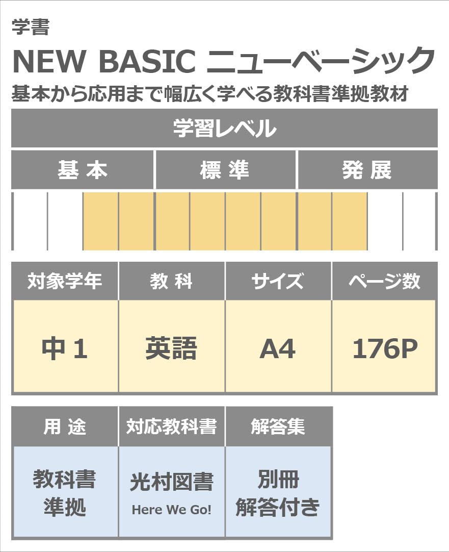 Amazon.co.jp: NEW BASIC ニューベーシック 中学生ワーク 中1 英語