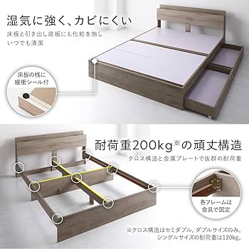 Amazon｜RASIK ベッド シングル フレームのみ グレージュ 収納付き