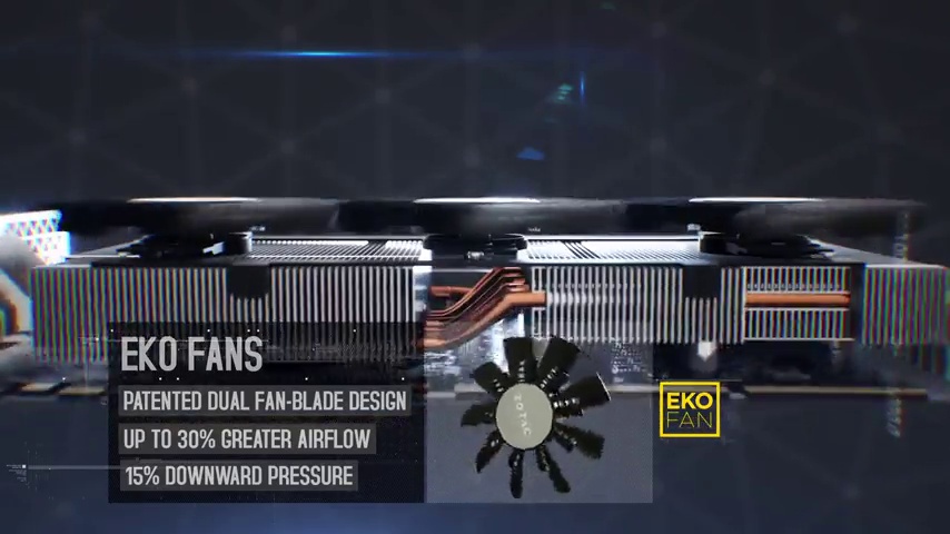 Amazon.com: ZOTAC GeForce GTX 1080 Mini 8GB GDDR5X VR Ready Gaming