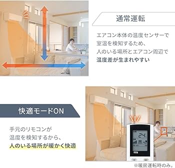 Amazon.co.jp: アイリスオーヤマ エアコン 6畳用 ルームエアコン 2.2kW