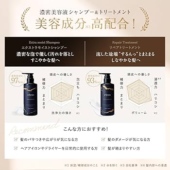 Amazon | Cleo's Beauté エクストラモイストシャンプー&リペア