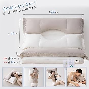 Amazon｜クラウドダブルピロー 枕 低反発 ダブル枕中空設計 頭・肩を