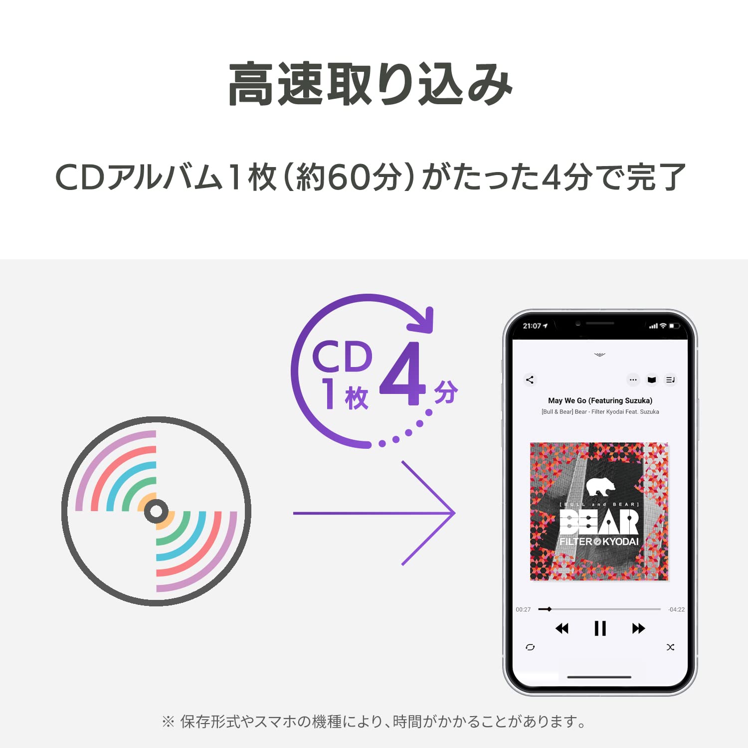 Amazon.co.jp: IODATA CDレコ5s(ホワイト) CDレコーダー スマホ CD